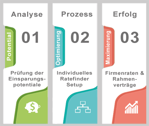 ratefinder.png ratefinder.png